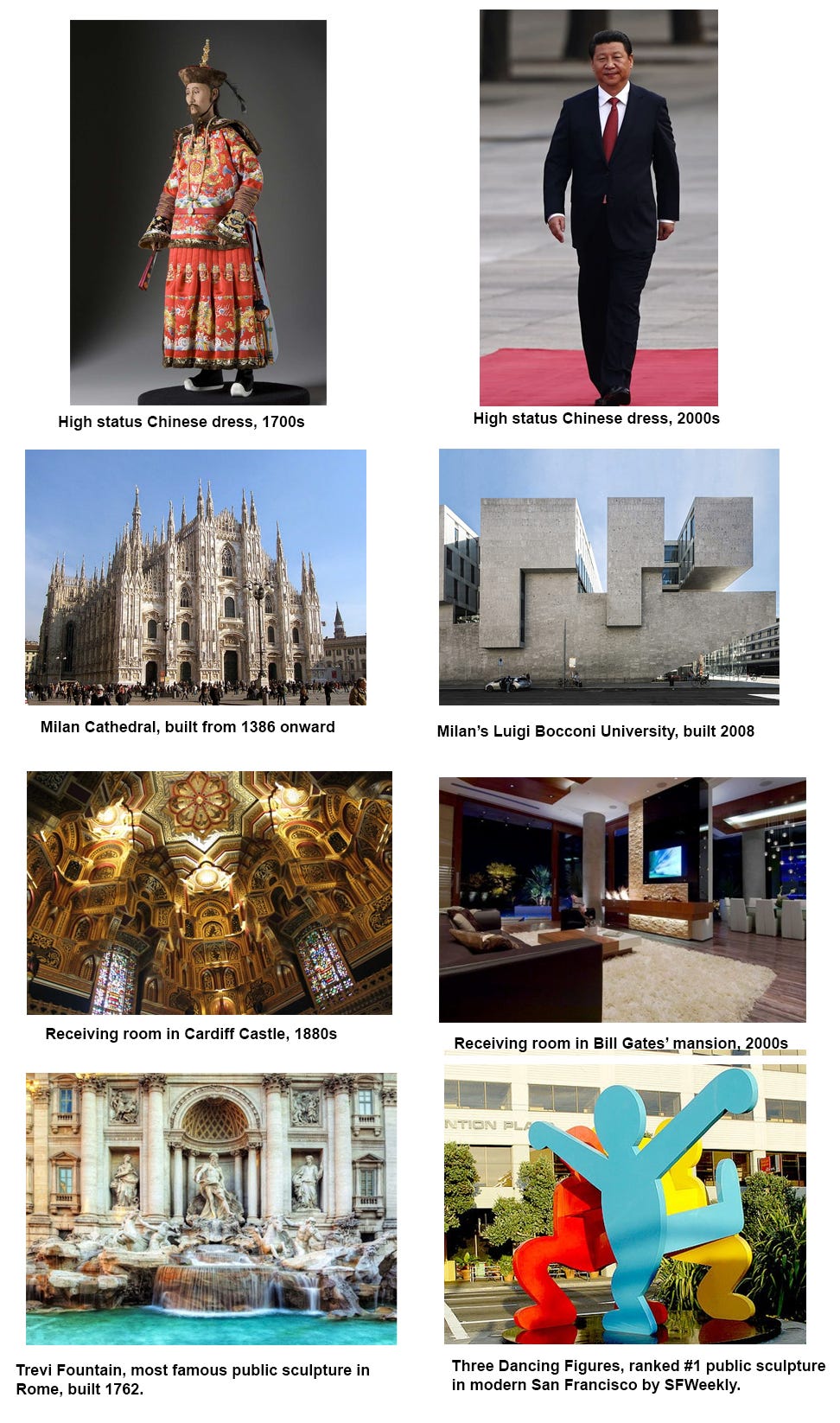 Scott Alexander collage